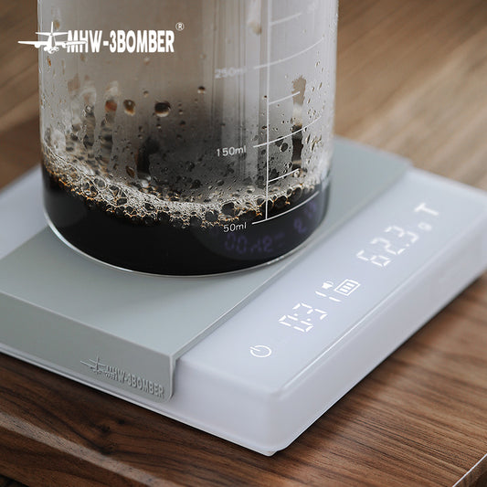 Cube Coffee Scale-2.0