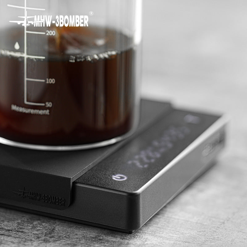 Cube Coffee Scale-2.0 – Hyperbatch