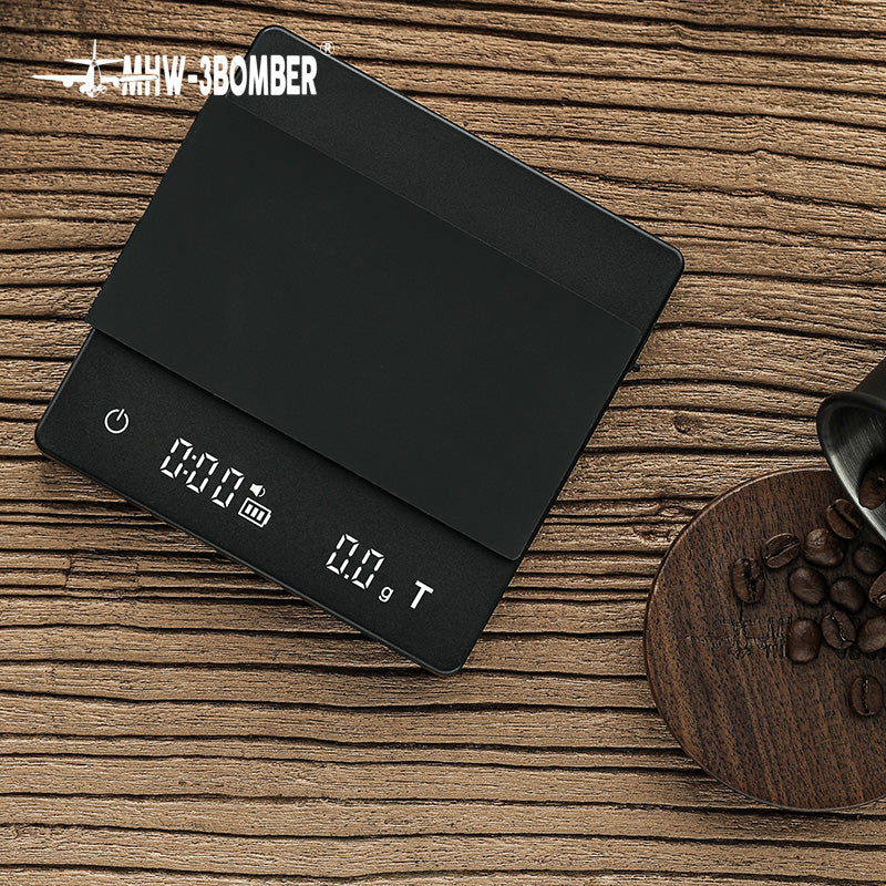 Cube Coffee Scale-2.0